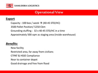 Operational View
Export
Capacity : 100 box / week  (40-45 STD/HC)
3500 Pallet Position/ 5250 Cbm
Grounding stuffing : 32 x 40-45 STD/HC in a time
Approximately 500 sqm as staging area (inside warehouse)
Benefits:
New facility
Restricted area, far away from civilians
CTPAT & HSSE Compliance
Near to container depot
Good drainage and free from flood
 