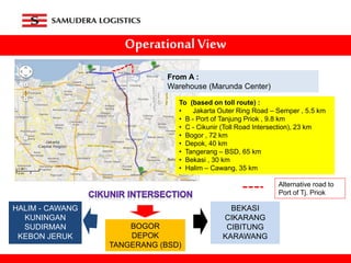 Operational View
From A :
Warehouse (Marunda Center)
To (based on toll route) :
• Jakarta Outer Ring Road – Semper , 5.5 km
• B - Port of Tanjung Priok , 9.8 km
• C - Cikunir (Toll Road Intersection), 23 km
• Bogor , 72 km
• Depok, 40 km
• Tangerang – BSD, 65 km
• Bekasi , 30 km
• Halim – Cawang, 35 km
Alternative road to
Port of Tj. Priok
BOGOR
DEPOK
TANGERANG (BSD)
HALIM - CAWANG
KUNINGAN
SUDIRMAN
KEBON JERUK
BEKASI
CIKARANG
CIBITUNG
KARAWANG
 