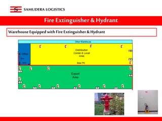 FireExtinguisher & Hydrant
WarehouseEquipped with Fire Extinguisher& Hydrant
 