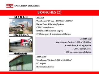 BRANCHES (2)
MEDAN
Warehouse/ CYsize : 2,600m2/13,000m2
Raised floor & RackingSystem
CTPATcompliances
ICD(InlandClearance Depot)
CFSfor export & import consolidation
SEMARANG
Warehouse/ CYsize : 1,000m2/3,000m2
Raised floor ,RackingSystem
CTPATcompliances
CFSfor export consolidation
MAKASAR
Warehouse/CY size : 5,760m2/4,000m2
FCL export
Distribution Center
 