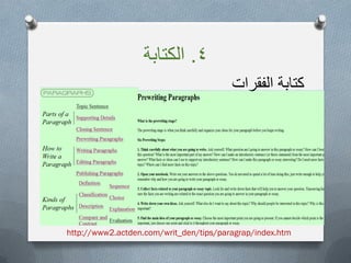 4.‫الكتابة‬
http://www2.actden.com/writ_den/tips/paragrap/index.htm
‫الفقرات‬ ‫كتابة‬
 