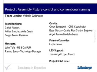 Excellence in Execution
Schlumberger-Private
Project : Assembly Fixture control and conventional naming
Team Leader: Valeria Cabriales
Team Members:
Carlos Aragon.
Adrian Sanchez de la Cerda
Sergio Torres Alvarado
Managers:
John Tufts - MSS-CA PLM
Ramiro Baez – Technology Manager
Quality:
Omar Sangabriel – QMS Coordinator
Esau Garcia - Quality Plan Control Engineer
Angel Ramón Medellin López
Finance Controller :
Lupita Jesus
LSS Support :
Juan Angel Lopez Franco
Project finish date :
 