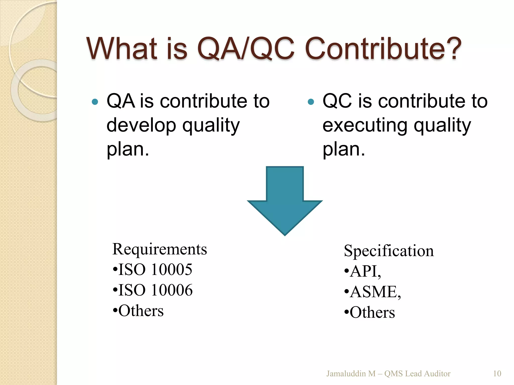 What is QA/QC Contribute?
 QA is contribute to
develop quality
plan.
 QC is contribute to
executing quality
plan.
Jamaluddin M – QMS Lead Auditor 10
Requirements
•ISO 10005
•ISO 10006
•Others
Specification
•API,
•ASME,
•Others
 