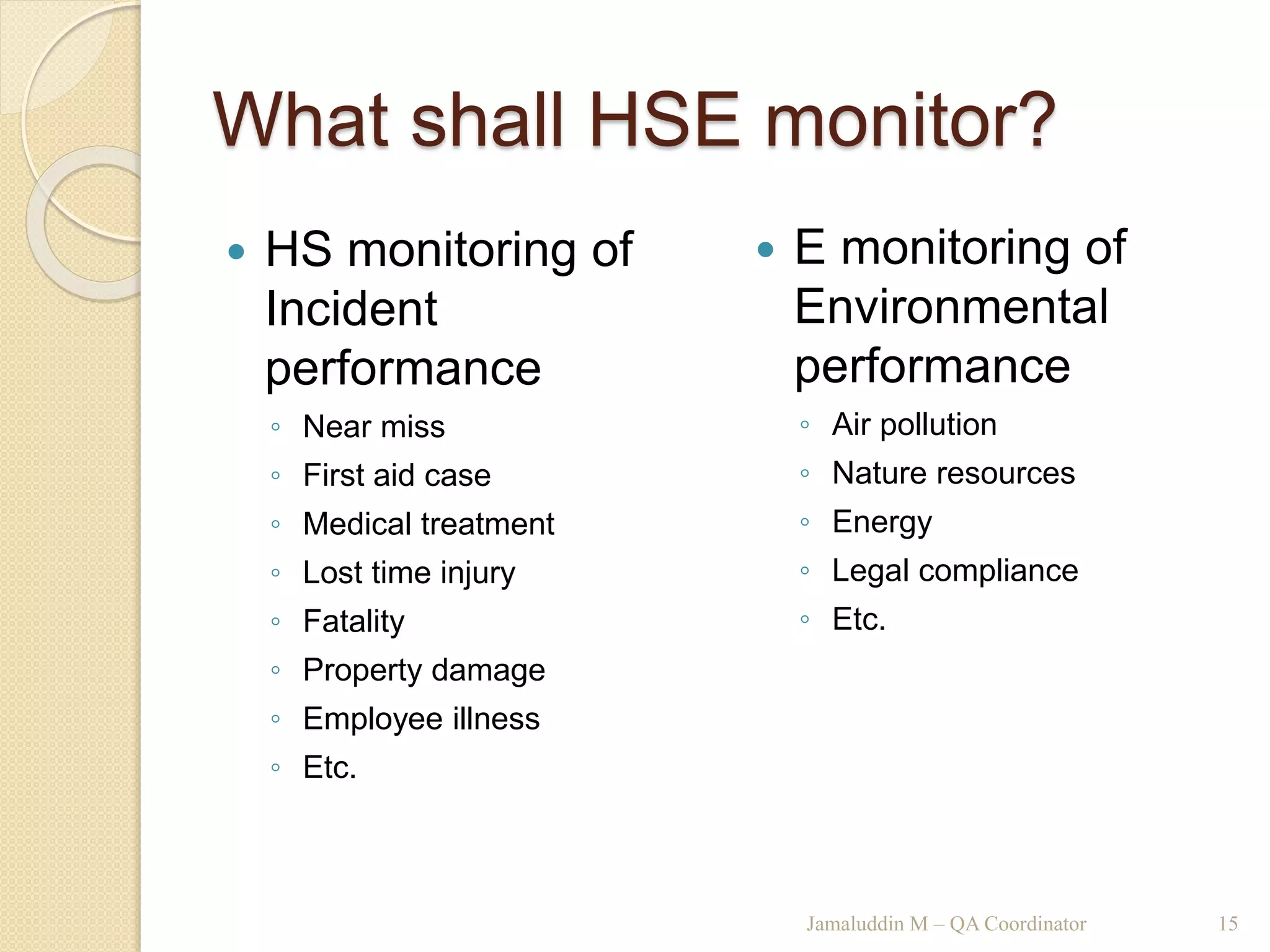What shall HSE monitor?
 HS monitoring of
Incident
performance
◦ Near miss
◦ First aid case
◦ Medical treatment
◦ Lost time injury
◦ Fatality
◦ Property damage
◦ Employee illness
◦ Etc.
 E monitoring of
Environmental
performance
◦ Air pollution
◦ Nature resources
◦ Energy
◦ Legal compliance
◦ Etc.
Jamaluddin M – QA Coordinator 15
 
