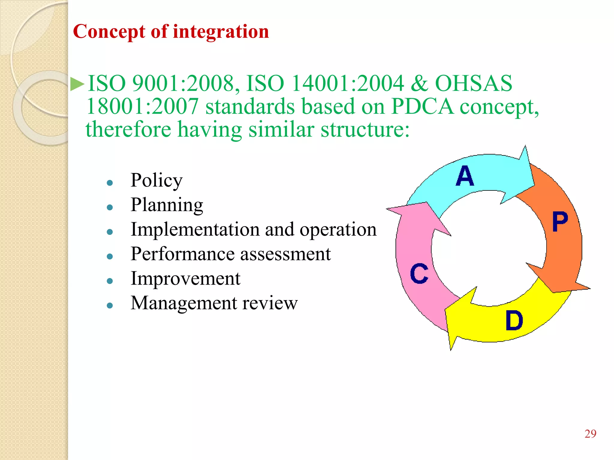 Concept of integration
►ISO 9001:2008, ISO 14001:2004 & OHSAS
18001:2007 standards based on PDCA concept,
therefore having similar structure:
 Policy
 Planning
 Implementation and operation
 Performance assessment
 Improvement
 Management review
29
 