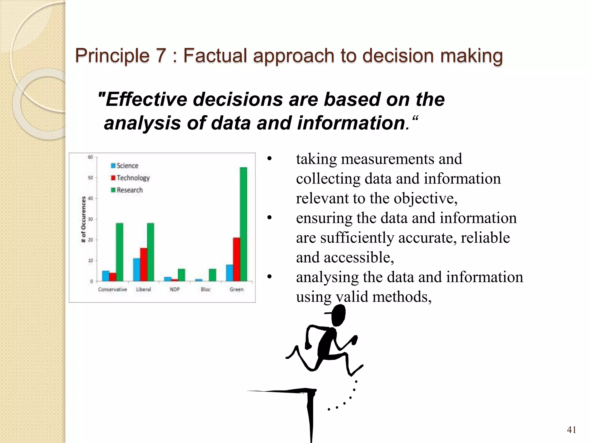 Principle 7 : Factual approach to decision making
41
"Effective decisions are based on the
analysis of data and information.“
• taking measurements and
collecting data and information
relevant to the objective,
• ensuring the data and information
are sufficiently accurate, reliable
and accessible,
• analysing the data and information
using valid methods,
 