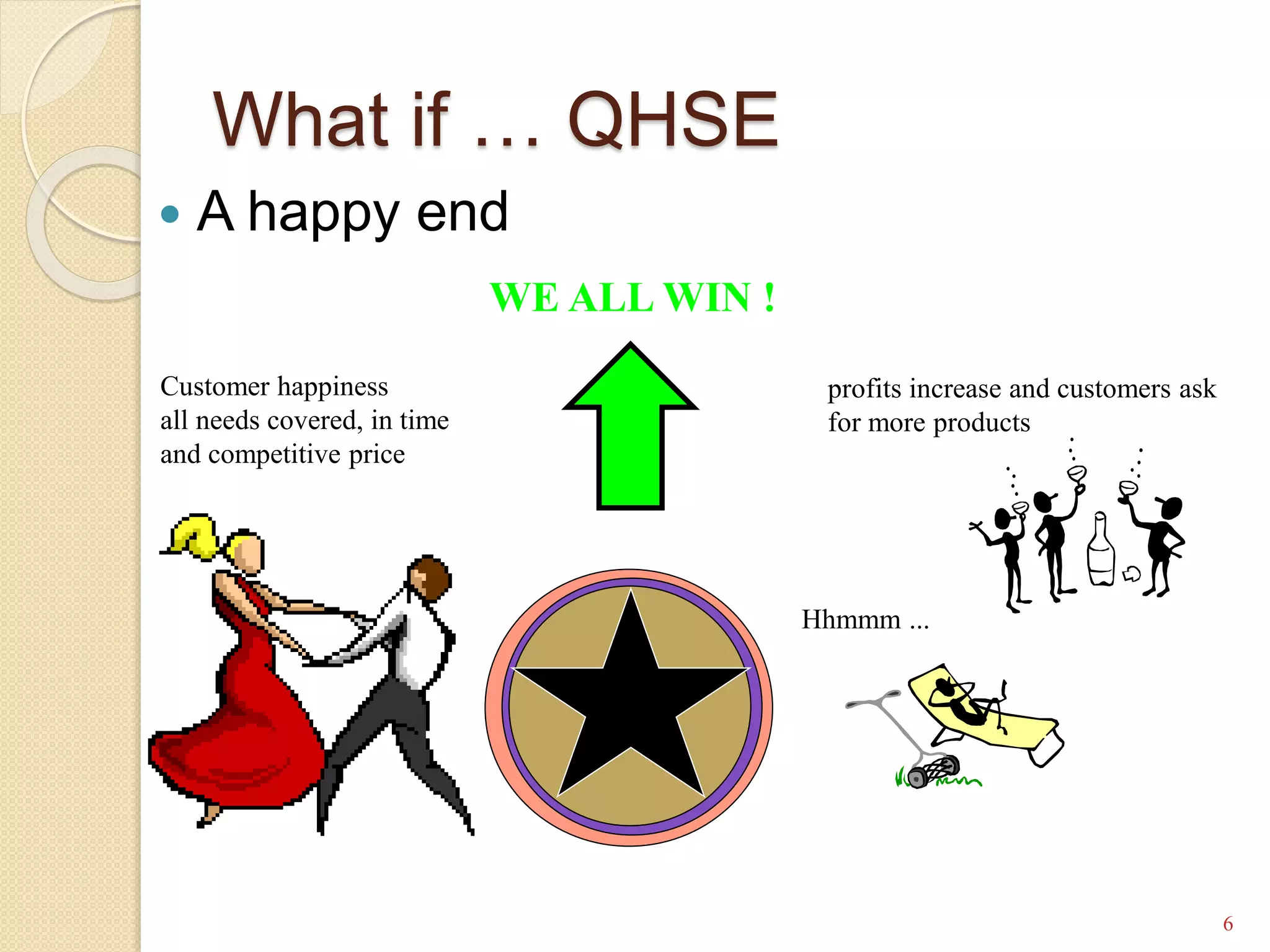 What if … QHSE
 A happy end
Customer happiness
all needs covered, in time
and competitive price
profits increase and customers ask
for more products
Hhmmm ...
WE ALL WIN !
6
 