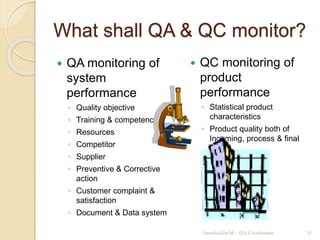 Basic of Integrated Management System | PPSX
