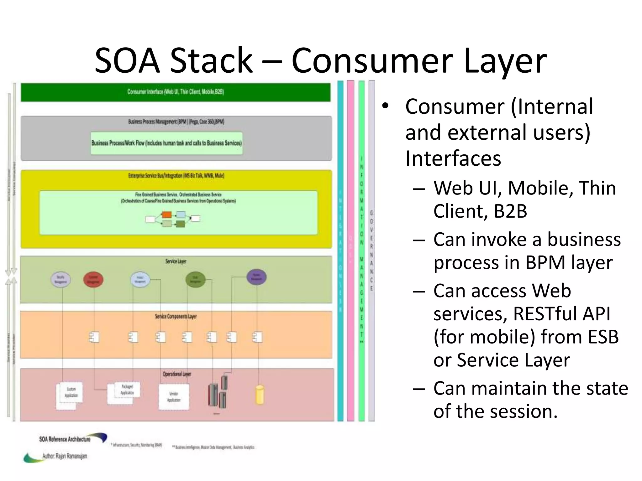 SOA Stack – Consumer Layer
• Consumer (Internal
and external users)
Interfaces
– Web UI, Mobile, Thin
Client, B2B
– Can invoke a business
process in BPM layer
– Can access Web
services, RESTful API
(for mobile) from ESB
or Service Layer
– Can maintain the state
of the session.
 