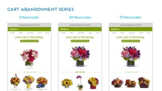 Bluecore Presentation Template | PDF