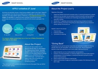 Samsung Smart School Citizenship Project