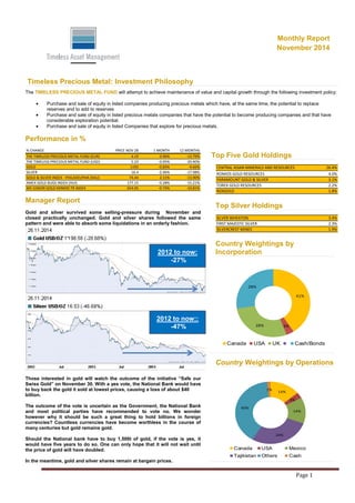 Page 1 
Monthly Report 
November 2014 
Timeless Precious Metal: Investment Philosophy 
The TIMELESS PRECIOUS METAL FUND will attempt to achieve maintenance of value and capital growth through the following investment policy: 
Purchase and sale of equity in listed companies producing precious metals which have, at the same time, the potential to replace 
reserves and to add to reserves 
Purchase and sale of equity in listed precious metals companies that have the potential to become producing companies and that have 
considerable exploration potential. 
Purchase and sale of equity in listed Companies that explore for precious metals. 
Performance in % 
Manager Report 
Gold and silver survived some selling-pressure during November and 
closed practically unchanged. Gold and silver shares followed the same 
pattern and were able to absorb some liquidations in an orderly fashion. 
Those interested in gold will watch the outcome of the initiative “Safe our 
Swiss Gold” on November 30. With a yes vote, the National Bank would have 
to buy back the gold it sold at lowest prices, causing a loss of about $40 
billion. 
The outcome of the vote is uncertain as the Government, the National Bank 
and most political parties have recommended to vote no. We wonder 
however why it should be such a great thing to hold billions in foreign 
currencies? Countless currencies have become worthless in the course of 
many centuries but gold remains gold. 
Should the National bank have to buy 1,500t of gold, if the vote is yes, it 
would have five years to do so. One can only hope that it will not wait until 
the price of gold will have doubled. 
In the meantime, gold and silver shares remain at bargain prices. 
Top Five Gold Holdings 
Top Silver Holdings 
Country Weightings by 
Incorporation 
Country Weightings by Operations 
% CHANGE PRICE NOV 28 1 MONTH 12 MONTHS 
THE TIMELESS PRECIOUS METAL FUND (EUR) 4.19 0.96% -13.79% 
THE TIMELESS PRECIOUS METAL FUND (USD) 5.23 -0.95% -20.40% 
GOLD 1195 -0.83% -4.66% 
SILVER 16.4 -2.96% -17.98% 
GOLD & SILVER INDEX - PHILADELPHIA (XAU) 74.44 2.11% -13.90% 
AMEX GOLD BUGS INDEX (HUI) 177.15 -0.28% -15.21% 
MV JUNIOR GOLD MINERS TR INDEX 654.05 -0.73% -10.81% 
CENTRAL ASIAN MINERALS AND RESOURCES 26.4% 
ROMIOS GOLD RESOURCES 4.0% 
PARAMOUNT GOLD & SILVER 3.1% 
TOREX GOLD RESOURCES 2.2% 
ROXGOLD 1.8% 
SILVER WHEATON 3.4% 
FIRST MAJESTIC SILVER 2.3% 
SILVERCREST MINES 1.9% 
41% 
28% 3% 
28% 
Canada USA UK Cash/Bonds 
14% 
3% 
14% 
24% 
40% 
1% 
Canada USA Mexico 
Tajikistan Others Cash 
2012 to now: 
-27% 
2012 to now:: 
-47% 
 