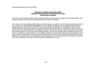 Housing Opportunities for Persons With AIDS
X-23
COMMUNITY PLANNING AND DEVELOPMENT
HOUSING OPPORTUNITIES FOR PERSONS WITH AIDS
Appropriations Language
The fiscal year 2015 President’s Budget includes proposed changes in the appropriation language listed and explained below. New
language is italicized and underlined, and language proposed for deletion is bracketed.
For carrying out the Housing Opportunities for Persons with AIDS program, as authorized by the AIDS Housing Opportunity Act (42
U.S.C. 12901 et seq.), [$330,000,000,]$332,000,000, to remain available until September 30, [2015]2016, except that amounts
allocated pursuant to section 854(c)(3) of such Act shall remain available until September 30, [2016]2017: Provided, That the
Secretary shall renew all expiring contracts for permanent supportive housing that initially were funded under section 854(c)(3) of
such Act from funds made available under this heading in fiscal year 2010 and prior fiscal years that meet all program requirements
before awarding funds for new contracts under [each]such section[, and if amounts provided under this heading pursuant to such
section are insufficient to fund renewals for all such expiring contracts, then amounts made available under this heading for formula
grants pursuant to section 854(c)(1) shall be used to provide the balance of such renewal funding before awarding funds for such
formula grants: Provided further, That the Department shall notify grantees of their formula allocation within 60 days of enactment
of this Act]. (Department of Housing and Urban Development Appropriations Act, 2014.)
 