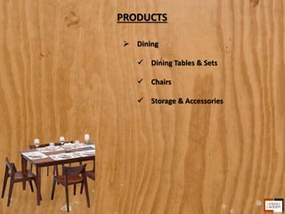 PRODUCTS
 Dining
 Dining Tables & Sets
 Chairs
 Storage & Accessories
 