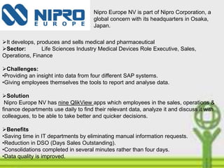 It develops, produces and sells medical and pharmaceutical
Sector: Life Sciences Industry Medical Devices Role Executive, Sales,
Operations, Finance
Challenges:
•Providing an insight into data from four different SAP systems.
•Giving employees themselves the tools to report and analyse data.
Solution
Nipro Europe NV has nine QlikView apps which employees in the sales, operations &
finance departments use daily to find their relevant data, analyze it and discuss it with
colleagues, to be able to take better and quicker decisions.
Benefits
•Saving time in IT departments by eliminating manual information requests.
•Reduction in DSO (Days Sales Outstanding).
•Consolidations completed in several minutes rather than four days.
•Data quality is improved.
Nipro Europe NV is part of Nipro Corporation, a
global concern with its headquarters in Osaka,
Japan.
 