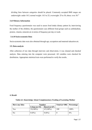 dividing lines between categories should be placed. Commonly accepted BMI ranges are
underweight: under 18.5, normal weight: 18.5 to 25, overweight: 25 to 30, obese: over 30.35
3.4.9 Dietary Information
Food frequency questionnaire was used to assess food intake dietary pattern by interviewing
the mother of the children, the questionnaire uses different food groups such as carbohydrate,
protein, vitamin, minerals etc in terms of frequency per day or week.
3.4.10 Socio-economic Data
Socio-economic data were also obtained through age, occupation and maternal education etc.
3.5. Data analysis
After collection of raw data through interview and observation, it was cleaned and checked
analysis. Data entering into the computer were processed. All variables were checked for
distribution. Appropriate statistical tests were performed to verify the results.
4. Result
Table-4.1: Knowledge About Complementary Feeding of Lactating Mother
Have any Idea Number Total (n=100) Percentage
Urban (n=33) Rural (n=67)
Yes 33(100%) 67(100%) 100 100%
No 0 (0%) 0 (0%) 0 0%
Page | 17
 