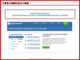 Confidential
Iξ@AĽӵΘB



                           http://brand-yourself.com/
    http://www.youtube.com/watch?v=JD31zZZnV6c&feature=player_embedded




                        Copyright (C) MindFree Co.,Ltd. All Rights Reserved.           11
 