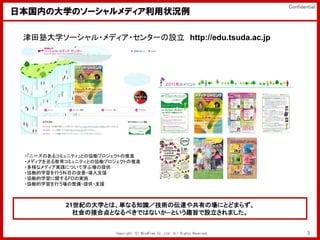 Confidential
ձڤδѧΥ`ǥ״r

 Ӵѧ`?ǥ?󥿩`O http://edu.tsuda.ac.jp




 ?˩`Τ륳ߥ˥ƥȤ΅fPץȤM
 ?ǥѲߥ˥ƥȤ΅fPץȤM
 ?ʥǥgˤĤѧֈṩ
 ?fPѧФĿθ?֧Ԯ
 ?fPѧvFDΌgʩ
 ?fPѧФ?ṩ?֧Ԯ



           21oδѧȤϡgʤ֪Rg΁_乲ФΈˤȤɤޤ餺
             νӺϵȤʤ٤ǤϤʤȤȤּOޤ


                       Copyright (C) MindFree Co.,Ltd. All Rights Reserved.           3
 