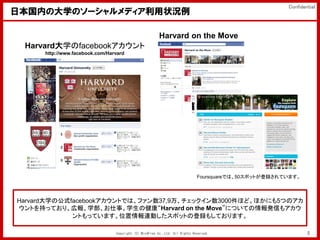 Confidential
ձڤδѧΥ`ǥ״r

                                                         Harvard on the Move
 Harvardѧfacebook
      http://www.facebook.com/Harvard




                                                                              FoursquareǤϡ50ݥåȤhƤޤ



HarvardѧιʽfacebookȤǤϡե37,9򡢥å3000ۤɡۤˤ5ĤΥ
Ȥ֤äƤꡢڈѧ¡ѧνHarvard on the MoveˤĤƤkŤ⥢
             ȤäƤޤλBӤݥåȤεh⤷Ƥޤ

                                 Copyright (C) MindFree Co.,Ltd. All Rights Reserved.                          5
 
