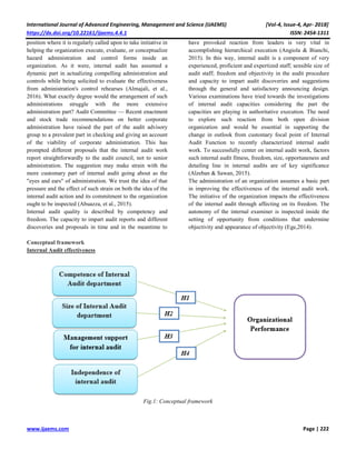 Factors influencing the effectiveness of internal audit on ...