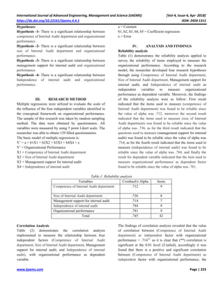 Factors influencing the effectiveness of internal audit on ...