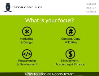$</>
#
*
HOW TO BECOME A CONSULTANT
What is your focus?
Content, Copy
& Editing
Marketing
& Design
Programming
& Development
Management,
Accounting & Finance
JACOB CANE & Co
 