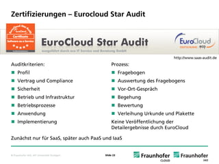 Zertifizierungen – Eurocloud Star Audit




                                                                               http://www.saas-audit.de
Auditkriterien:                                   Prozess:
     Profil                                              Fragebogen
     Vertrag und Compliance                              Auswertung des Fragebogens
     Sicherheit                                          Vor-Ort-Gespräch
     Betrieb und Infrastruktur                           Begehung
     Betriebsprozesse                                    Bewertung
     Anwendung                                           Verleihung Urkunde und Plakette
     Implementierung                              Keine Veröffentlichung der
                                                  Detailergebnisse durch EuroCloud

Zunächst nur für SaaS, später auch PaaS und IaaS


© Fraunhofer IAO, IAT Universität Stuttgart   Slide 23
 
