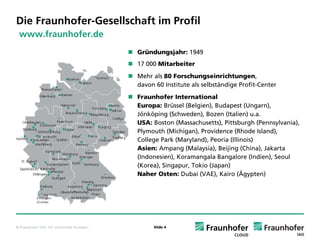 Die Fraunhofer-Gesellschaft im Profil
 www.fraunhofer.de
                                              Gründungsjahr: 1949
                                              17 000 Mitarbeiter
                                              Mehr als 80 Forschungseinrichtungen,
                                              davon 60 Institute als selbständige Profit-Center
                                              Fraunhofer International
                                              Europa: Brüssel (Belgien), Budapest (Ungarn),
                                              Jönköping (Schweden), Bozen (Italien) u.a.
                                              USA: Boston (Massachusetts), Pittsburgh (Pennsylvania),
                                              Plymouth (Michigan), Providence (Rhode Island),
                                              College Park (Maryland), Peoria (Illinois)
                                              Asien: Ampang (Malaysia), Beijing (China), Jakarta
                                              (Indonesien), Koramangala Bangalore (Indien), Seoul
                                              (Korea), Singapur, Tokio (Japan)
                                              Naher Osten: Dubai (VAE), Kairo (Ägypten)




© Fraunhofer IAO, IAT Universität Stuttgart        Slide 4
 