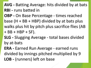 AVG - Batting Average: hits divided by at bats
RBI - runs batted in
OBP - On Base Percentage - times reached
base (H + BB + HBP) divided by at bats plus
walks plus hit by pitch plus sacrifice flies (AB
+ BB + HBP + SF).
SLG - Slugging Average - total bases divided
by at-bats
ERA - Earned Run Average - earned runs
divided by innings pitched multiplied by 9
LOB - (runners) left on base
 