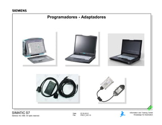 Date: 07.03.2012
File: PRO1_01E.10
SIMATIC S7
Siemens AG 1999. All rights reserved.
Information and Training Center
Knowledge for Automation
Programadores - Adaptadores
 