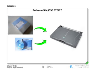 Date: 07.03.2012
File: PRO1_01E.11
SIMATIC S7
Siemens AG 1999. All rights reserved.
Information and Training Center
Knowledge for Automation
Software SIMATIC STEP 7
 