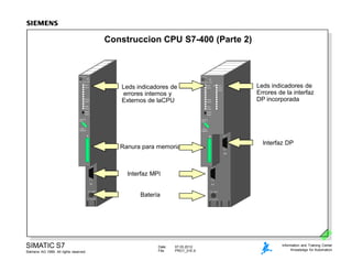 1 familia simatic s7 | PDF