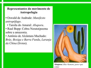 Representantes do movimento de Antropofagia •  Oswald de Andrade:  Manifesto antropófago .   • Tarsila do Amaral:  Abaporu .  • Raul Bopp: Cobra Norato(poema sobre a amazonia.   • Antônio de Alcântara Machado:  Brás, Bexiga e Barra Funda ,  Laranja da China  (livros).   Abaporu   (Aba=homem; poru=que come) 