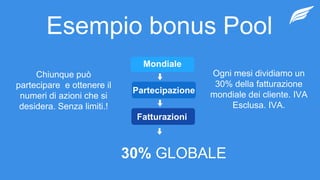 Esempio bonus Pool
Chiunque può
partecipare e ottenere il
numeri di azioni che si
desidera. Senza limiti.!
Ogni mesi dividiamo un
30% della fatturazione
mondiale dei cliente. IVA
Esclusa.​ IVA.
Mondiale
Partecipazione
Fatturazioni
30% GLOBALE
 