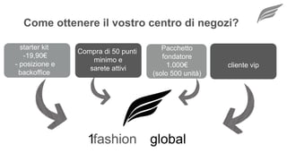 starter kit
-19,90€
- posizione e
backoffice
Compra di 50 punti
minimo e
sarete attivi
Pacchetto
fondatore
1.000€
(solo 500 unità)
cliente vip
globalfashion1
Come ottenere il vostro centro di negozi?
 