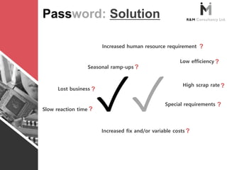 Password: Solution
?Increased human resource requirement
✓✓
Seasonal ramp-ups ?
Slow reaction time ?
Lost business ?
High scrap rate ?
Increased fix and/or variable costs ?
Special requirements ?
?Low efficiency
 