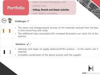 • Labor recruitment/temporary work
• Contract work
• Debug, Rework and Repair activities
• Lean, 6Sigma consultancy
Portfolio
Challenges
• The return and change/rework process of the materials received from Far-East
is time consuming and costly
• The additional costs associated with increased fluctuation can reach 2% of the
revenue
• Selection and repair of supply defective/ECN’s product – at the client’s site if
required
• Complete coordination of the above process with the supplier
Solutions
?
✓✓
 