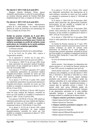 Journal Officiel de la République Tunisienne — 12 août 2011 N° 60Page 1488
Par décret n° 2011-1126 du 6 août 2011.
Madame Hamida Boubaker M'nari épouse
Abdejellil, administrateur en chef de la santé publique,
est nommée directeur général de l'institut Hédi Raïs
d'ophtalmologie de Tunis, à compter du 28 mars 2011.
Par décret n° 2011-1127 du 6 août 2011.
Monsieur Abdelhamid Soltani, administrateur
général de la santé publique, est nommé directeur
général du centre de maternité et de néonatologie de
Tunis, à compter du 28 mars 2011.
Arrêté du premier ministre du 8 août 2011,
modifiant l'arrêté du 1er
mars 1995, fixant les
régions sanitaires prioritaires pour l'octroi de
certains avantages au profit de certains corps
particuliers du ministère de la santé publique
y exerçant dans certaines spécialités.
Le Premier ministre,
Sur proposition du ministre de la santé publique,
Vu la loi 91-63 du 29 juillet 1991, relative à
l'organisation sanitaire,
Vu le décret-loi n° 14-2011 du 23 mars 2011,
portant organisation provisoire des pouvoirs publics,
Vu le décret n° 2009-772 du 28 mars 2009, fixant
le statut particulier du personnel médical hospitalo-
universitaire, tel que complété par le décret n° 2009-
3353 du 9 novembre 2009,
Vu le décret n° 77-734 du 9 septembre 1977, relatif
aux indemnités particulières du personnel médical
hospitalo-universitaire, ensemble les textes qui l'ont
modifié ou complété et notamment le décret n° 2010-
462 du 15 mars 2010,
Vu le décret n° 81-979 du 15 juillet 1981, relatif
aux indemnités particulières du personnel pharmacien
hospitalo-universitaire, ensemble les textes qui l'ont
modifié ou complété et notamment le décret n° 2010 -
465 du 15 mars 2010,
Vu le décret n° 89-296 du 15 février 1989, fixant le
statut du corps médical des hôpitaux, ensemble les
textes qui l'ont modifié ou complété et notamment le
décret n° 2001- 316 du 23 janvier 2001,
Vu le décret n° 89-299 du 15 février 1989, relatif aux
indemnités particulières du corps médical des hôpitaux,
ensemble les textes qui l'ont modifié ou complété et
notamment le décret n° 2010-464 du 15 mars 2010,
Vu le décret n° 91-233 du 4 février 1991, relatif
aux indemnités particulières du corps médical
hospitalo-sanitaire, ensemble les textes qui l'ont
modifié ou complété et notamment le décret n° 2010-
463 du 15 mars 2010,
Vu le décret n° 91-241 du 4 février 1991, relatif
aux indemnités particulières des pharmaciens de la
santé publique, ensemble les textes qui l'ont modifié
ou complété et notamment le décret n° 2010-466 du
15 mars 2010,
Vu le décret n° 2005-3295 du 19 décembre 2005,
portant statut particulier des pharmaciens hospitalo-
universitaires, tel que modifié et complété par le
décret n° 2008-2754 du 4 août 2008,
Vu le décret n° 2005-3296 du 19 décembre 2005,
portant statut particulier des pharmaciens hospitalo-
sanitaires, tel que modifié et complété par le décret n°
2007- 2976 du 19 novembre 2007,
Vu le décret n° 2008-3449 du 10 novembre 2008,
fixant le statut particulier du corps médical hospitalo-
sanitaire,
Vu l'arrêté du Premier ministre du 1er
mars 1995,
fixant les régions sanitaires prioritaires pour l'octroi de
certains avantages au profit de certains corps
particuliers du ministère de la santé publique y
exerçant dans certaines spécialités, ensemble les textes
qui l'ont modifié ou complété et notamment l'arrêté du
26 février 2005, l'arrêté du 17 mars 2007, et l'arrêté du
14 août 2009,
Vu l'avis du ministre des finances.
Arrête :
Article premier - Sont abrogées, les dispositions des
articles premier et 2, de l'arrêté du Premier ministre du
1er
mars 1995, susvisé, et remplacées ainsi qu'il suit :
Article premier (nouveau) - Les régions mentionnées
ci-dessous sont considérées, au sens des décrets n° 2010-
462, n° 2010-463, n° 2010-464, n° 2010-465 et n° 2010-
466, du 15 mars 2010 ,susvisés, régions sanitaires
prioritaires pour permettre aux différents grades des
médecins spécialistes de la santé publique des médecins
des hôpitaux, des médecins hospitalo-universitaires, y
exerçant dans les spécialités prévues à l'article 2 du
présent arrêté ainsi qu'aux différents grades des
pharmaciens hospitalo-universitaires (spécialité : biologie)
et des pharmaciens spécialistes de la santé publique
(spécialité: biologie), y exerçant, de bénéficier des
avantages institués et complétés par les décrets suscités :
1- Régions sanitaires prioritaires catégorie « A »
- Hôpital régional de Ben Guerdane,
- Hôpital régional de Tataouine.
2- Régions sanitaires prioritaires catégorie « B »
- Hôpital régional de Kébili
- Hôpital régional de Jendouba,
- Hôpital régional Mhamed Bourguiba du Kef
- Hôpital régional de Kasserine,
 