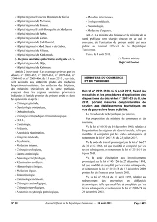 N° 60 Journal Officiel de la République Tunisienne — 12 août 2011 Page 1489
- Hôpital régional Houcine Bouzaien de Gafsa
- Hôpital régional de Métlaoui,
- Hôpital régional de Tozeur,
- Hôpital régional Habib Bourguiba de Médenine
- Hôpital régional de Jerba,
- Hôpital régional de Zarzis,
- Hôpital régional de Sidi Bouzid,
- Hôpital régional « Med. Sassi » de Gabès,
- Hôpital régional de Siliana,
- Hôpital régional de Kérkennah,
3- Régions sanitaires prioritaires catégorie « C »
- Hôpital régional de Béja,
- Hôpital régional de Kairouan.
Article 2 (nouveau) - Les avantages prévues par les
décrets n° 2009-462, n° 2009-463, n° 2009-464, n°
2009-465 et n° 2009-466, du 15 mars 2010 , susvisés,
sont accordés aux différents grades des médecins
hospitalo-universitaires, des médecins des hôpitaux,
des médecins spécialistes de la santé publique,
exerçant dans les régions sanitaires prioritaires
indiquées à l'article premier du présent arrêté et dans
les spécialités ci-après :
- Chirurgie générale,
- Gynécologie obstétrique,
- Ophtalmologie,
- Chirurgie orthopédique et traumatologique,
- O.R.L,
- Cardiologie,
- Pédiatrie,
- Anesthésie réanimation,
- Imagerie médicale,
- Psychiatrie,
- Médecine interne,
- Chirurgie urologique,
- Gastro-entérologie,
- Neurologie Néphrologie,
- Réanimation médicale,
- Hématologie clinique,
- Médecine légale,
- Endocrinologie,
- Carcinologie médicale,
- Chirurgie carcinologique,
- Chirurgie neurologique,
- Anatomie et cytologie pathologique,
- Maladies infectieuses,
- Biologie médicale,
- Pneumologie,
- Médecine d'urgence,
Art. 2 - Le ministre des finances et le ministre de la
santé publique sont chargés chacun en ce qui le
concerne, de l'exécution du présent arrêté qui sera
publié au Journal Officiel de la République
Tunisienne.
Tunis, le 8 août 2011.
Le Premier ministre
Beji Caïd Essebsi
MINISTERE DU COMMERCE
ET DU TOURISME
Décret n° 2011-1128 du 5 août 2011, fixant les
modalités et les procédures d'application des
dispositions du décret-loi n° 2011-53 du 8 juin
2011, portant mesures conjoncturelles de
soutien aux établissements touristiques en
vue de poursuivre leurs activités.
Le Président de la République par intérim,
Sur proposition du ministre du commerce et du
tourisme,
Vu la loi n° 60-30 du 14 décembre 1960, relative à
l'organisation des régimes de sécurité sociale, telle que
modifiée et complétée par les textes subséquents, et
notamment la loi n° 2007-51 du 23 juillet 2007,
Vu le code du travail promulgué par la loi n° 66-27
du 30 avril 1966, tel que modifié et complété par les
textes subséquents, et notamment la loi n° 2011-51 du
6 juin 2011,
Vu le code d'incitation aux investissements
promulgué par la loi n° 93-120 du 27 décembre 1993,
tel que modifié et complété par les textes subséquents,
et notamment la loi n° 2010-58 du 17 décembre 2010
portant loi de finances pour l'année 2011,
Vu la loi n° 95-34 du 17 avril 1995, relative au
redressement des entreprises en difficultés
économiques, telle que modifiée et complétée par les
textes subséquents, et notamment la loi n° 2003-79 du
29 décembre 2003,
 