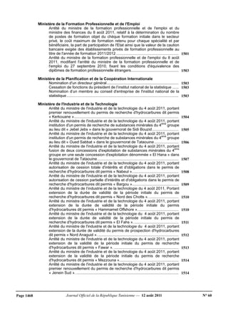 Journal Officiel de la République Tunisienne — 12 août 2011 N° 60Page 1468
Ministère de la Formation Professionnelle et de l'Emploi
Arrêté du ministre de la formation professionnelle et de l'emploi et du
ministre des finances du 8 août 2011, relatif à la détermination du nombre
de postes de formation objet du chèque formation initiale dans le secteur
privé, le coût maximum de formation retenu pour chaque spécialité et par
bénéficiaire, la part de participation de l'Etat ainsi que la valeur de la caution
bancaire exigée des établissements privés de formation professionnelle au
titre de l'année de formation 2011/2012 ...........................................................
Arrêté du ministre de la formation professionnelle et de l'emploi du 8 août
2011, modifiant l'arrêté du ministre de la formation professionnelle et de
l'emploi du 27 septembre 2010, fixant les conditions d'équivalence des
diplômes de formation professionnelle étrangers.............................................
Ministère de la Planification et de la Coopération Internationale
Nomination d'un directeur général....................................................................
Cessation de fonctions du président de l’institut national de la statistique ......
Nomination d’un membre au conseil d'entreprise de l'institut national de la
statistique..........................................................................................................
Ministère de l'Industrie et de la Technologie
Arrêté du ministre de l'industrie et de la technologie du 4 août 2011, portant
premier renouvellement du permis de recherche d'hydrocarbures dit permis
« Kerkouane »...................................................................................................
Arrêté du ministre de l'industrie et de la technologie du 4 août 2011, portant
institution d'un permis de recherche de substances minérales du 4ème
groupe
au lieu dit « Jebel Jebs » dans le gouvernorat de Sidi Bouzid.........................
Arrêté du ministre de l'industrie et de la technologie du 4 août 2011, portant
institution d'un permis de recherche de substances minérales du 4ème
groupe
au lieu dit « Oued Sabbat » dans le gouvernorat de Tataouine.......................
Arrêté du ministre de l'industrie et de la technologie du 4 août 2011, portant
fusion de deux concessions d'exploitation de substances minérales du 4ème
groupe en une seule concession d'exploitation dénommée « El Hana » dans
le gouvernorat de Tataouine.............................................................................
Arrêté du ministre de l'industrie et de la technologie du 4 août 2011, portant
autorisation de cession totale d'intérêts et d'obligations dans le permis de
recherche d'hydrocarbures dit permis « Nabeul »............................................
Arrêté du ministre de l'industrie et de la technologie du 4 août 2011, portant
autorisation de cession partielle d'intérêts et d'obligations dans le permis de
recherche d'hydrocarbures dit permis « Bargou »............................................
Arrêté du ministre de l’industrie et de la technologie du 4 août 2011, Portant
extension de la durée de validité de la période initiale du permis de
recherche d'hydrocarbures dit permis « Nord des Chotts ».............................
Arrêté du ministre de l'industrie et de la technologie du 4 août 2011, portant
extension de la durée de validité de la période initiale du permis
d'hydrocarbures dit permis « Hammamet Offshore ».......................................
Arrêté du ministre de l'industrie et de la technologie du 4 août 2011, portant
extension de la durée de validité de la période initiale du permis de
recherche d'hydrocarbures dit permis « El Fahs »...........................................
Arrêté du ministre de l'industrie et de la technologie du 4 août 2011, portant
extension de la durée de validité du permis de prospection d'hydrocarbures
dit permis « Nord Anaguid ». ............................................................................
Arrêté du ministre de l'industrie et de la technologie du 4 août 2011, portant
extension de la validité de la période initiale du permis de recherche
d'hydrocarbures dit permis « Fawar ». .............................................................
Arrêté du ministre de l'industrie et de la technologie du 4 août 2011, portant
extension de la validité de la période initiale du permis de recherche
d'hydrocarbures dit permis « Mezzouna »........................................................
Arrêté du ministre de l'industrie et de la technologie du 4 août 2011, portant
premier renouvellement du permis de recherche d'hydrocarbures dit permis
« Jenein Sud »..................................................................................................
1501
1503
1503
1503
1503
1504
1505
1506
1507
1508
1509
1510
1510
1511
1512
1513
1514
1514
 