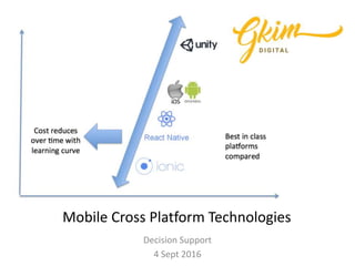 Mobile Cross Platform Technologies
Decision Support
4 Sept 2016
 