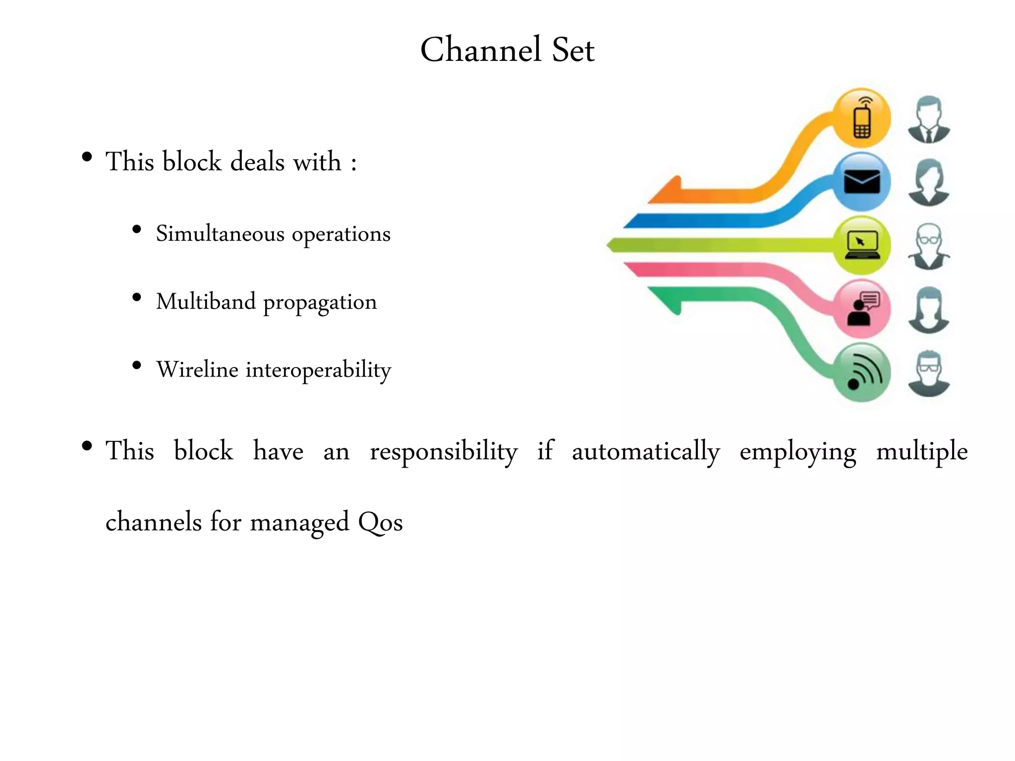 Channel Set
• This block deals with :
• Simultaneous operations
• Multiband propagation
• Wireline interoperability
• This block have an responsibility if automatically employing multiple
channels for managed Qos
 