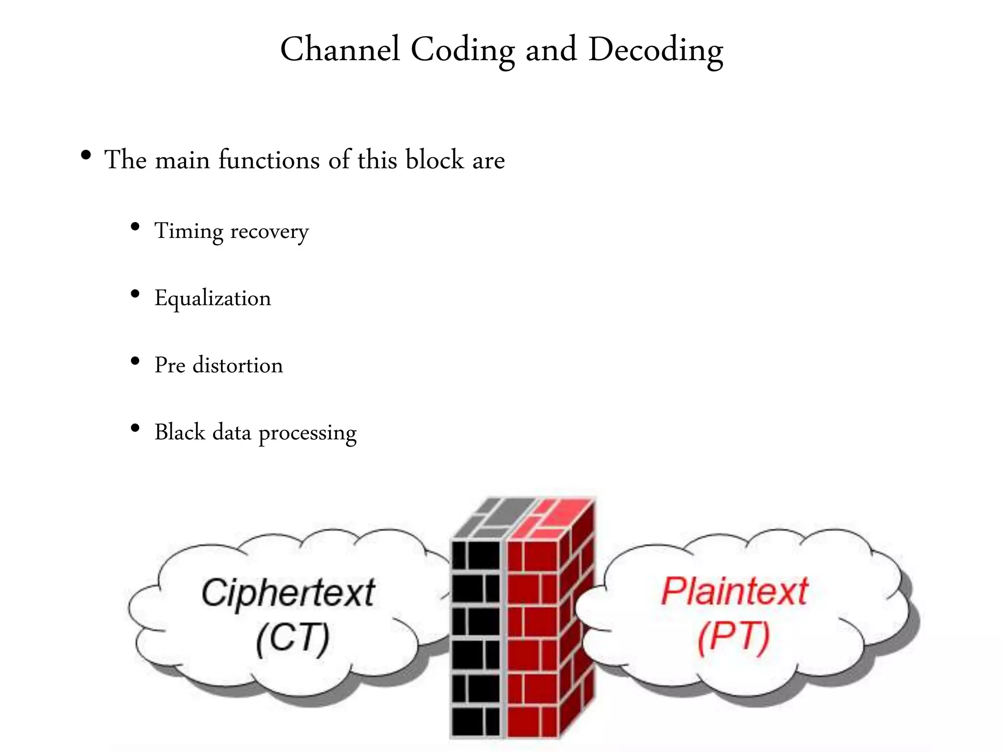 Channel Coding and Decoding
• The main functions of this block are
• Timing recovery
• Equalization
• Pre distortion
• Black data processing
 