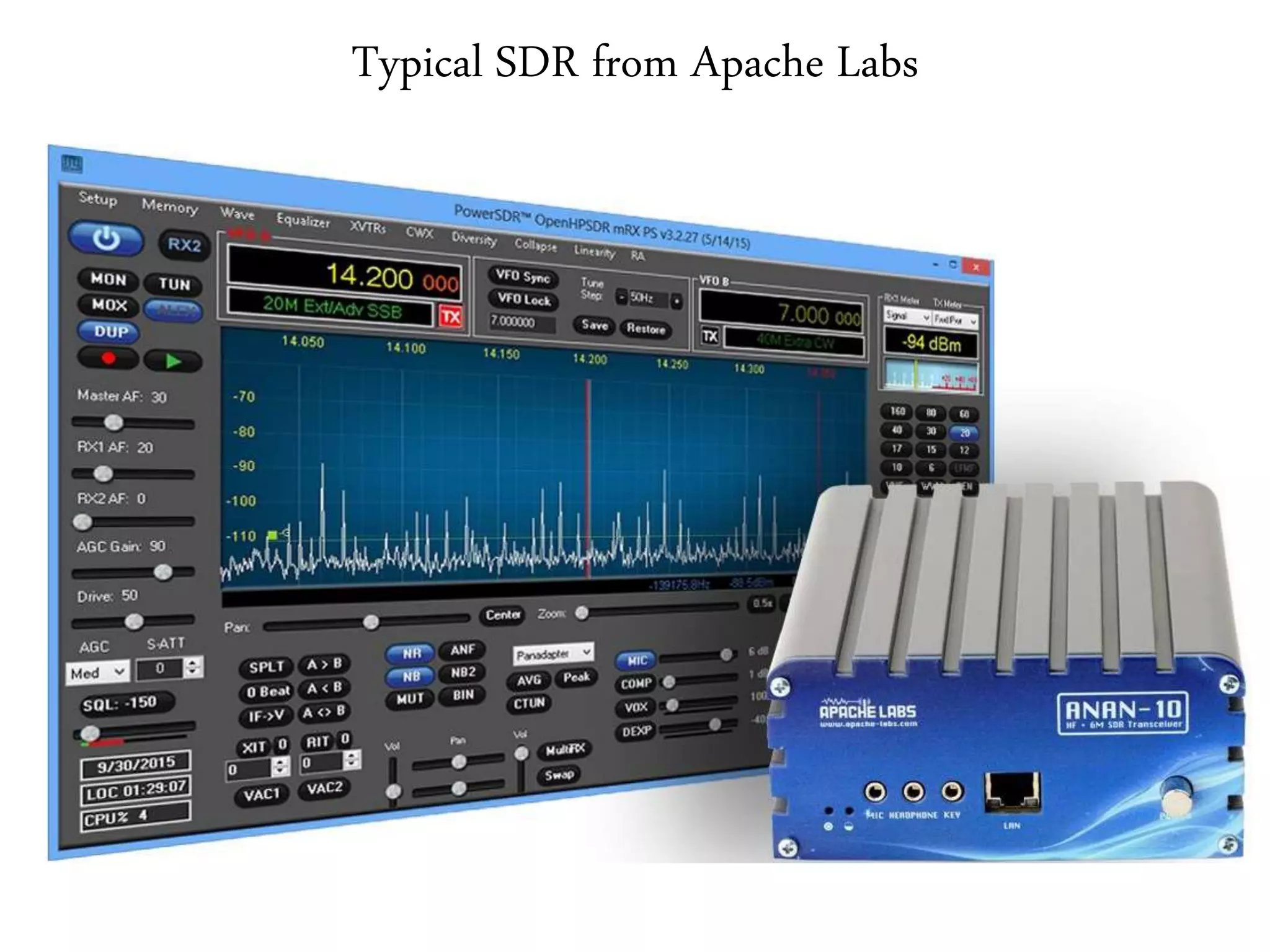 Typical SDR from Apache Labs
 