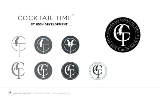 COCKTAIL TIME BY SANDRA LEE
COCKTAIL TIME
®
CT ICON DEVELOPMENT ...
 