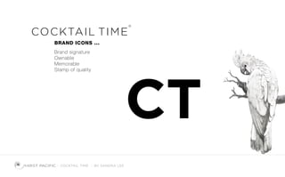 COCKTAIL TIME BY SANDRA LEE
COCKTAIL TIME
®
BRAND ICONS ...
Brand signature
Ownable
Memorable
Stamp of quality
CT
 
