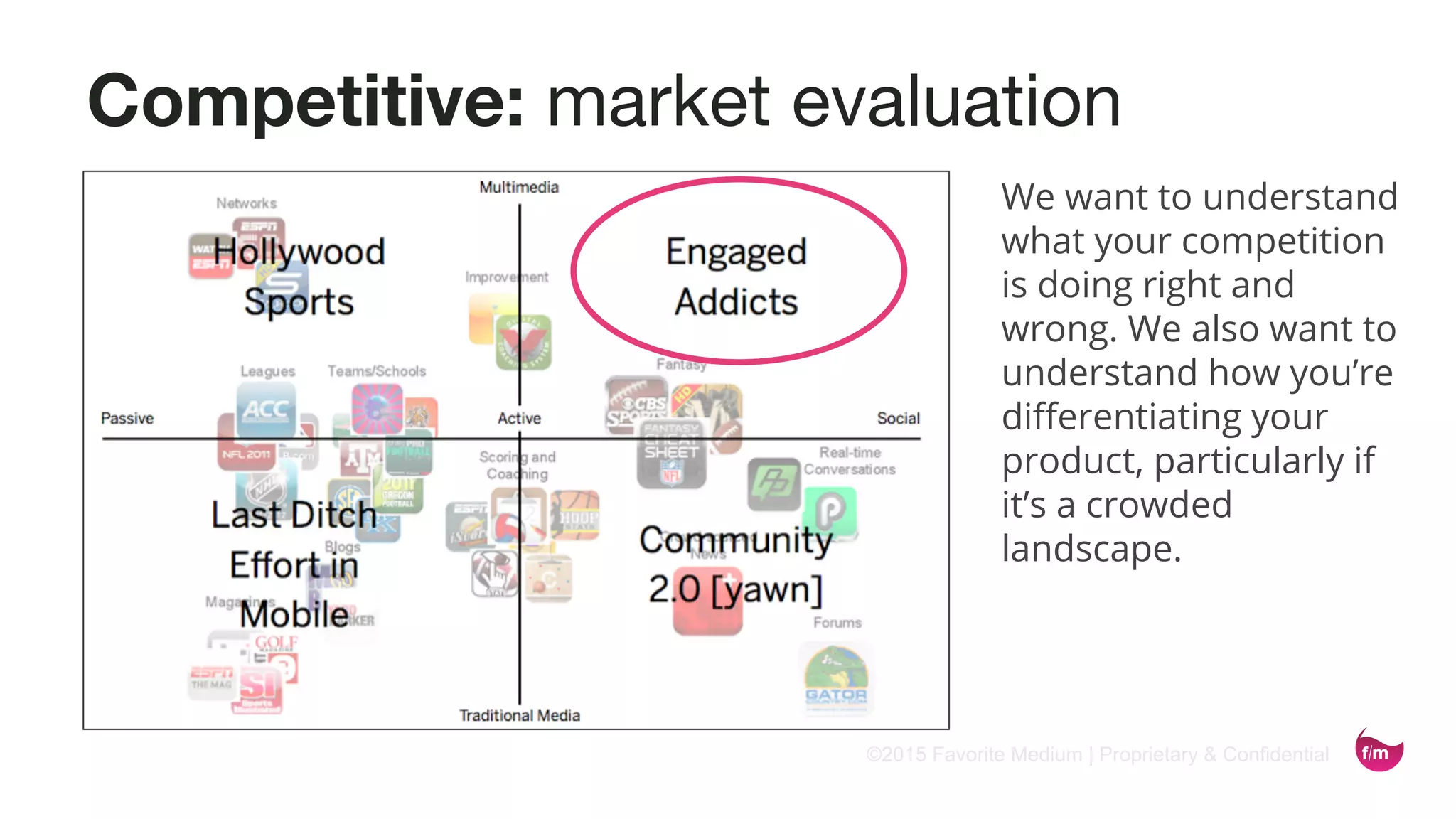 ©2015 Favorite Medium | Proprietary & Confidential
Competitive: market evaluation
We want to understand
what your competition
is doing right and
wrong. We also want to
understand how you’re
differentiating your
product, particularly if
it’s a crowded
landscape.
 