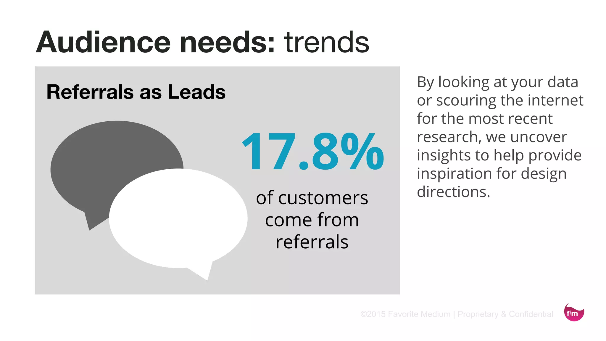 ©2015 Favorite Medium | Proprietary & Confidential
Audience needs: trends
By looking at your data
or scouring the internet
for the most recent
research, we uncover
insights to help provide
inspiration for design
directions.
Referrals as Leads
17.8%
of customers
come from
referrals
 