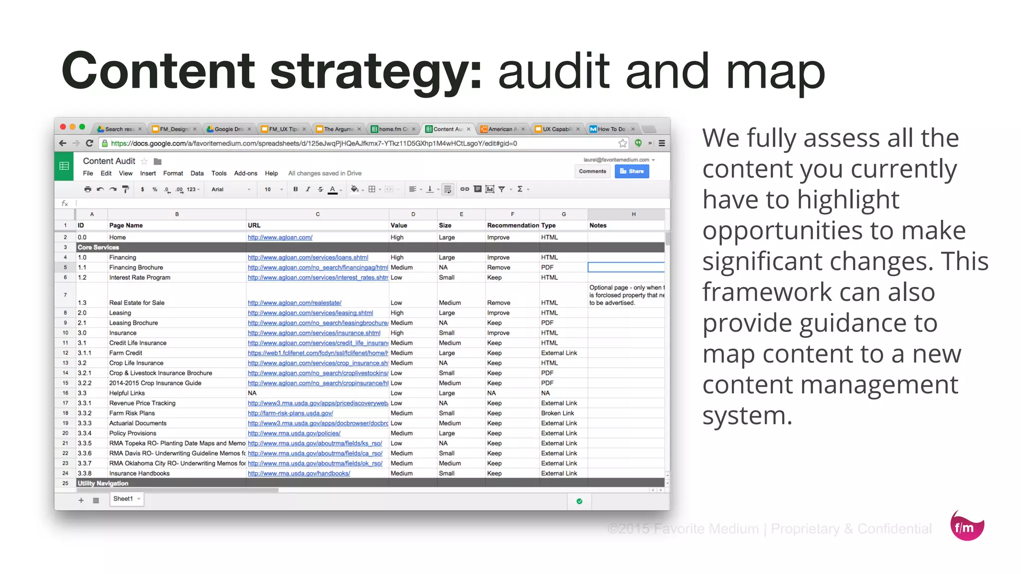 ©2015 Favorite Medium | Proprietary & Confidential
Content strategy: audit and map
We fully assess all the
content you currently
have to highlight
opportunities to make
significant changes. This
framework can also
provide guidance to
map content to a new
content management
system.
 