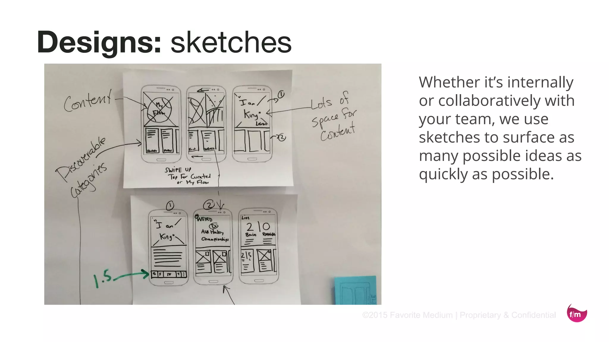 ©2015 Favorite Medium | Proprietary & Confidential
Designs: sketches
Whether it’s internally
or collaboratively with
your team, we use
sketches to surface as
many possible ideas as
quickly as possible.
 